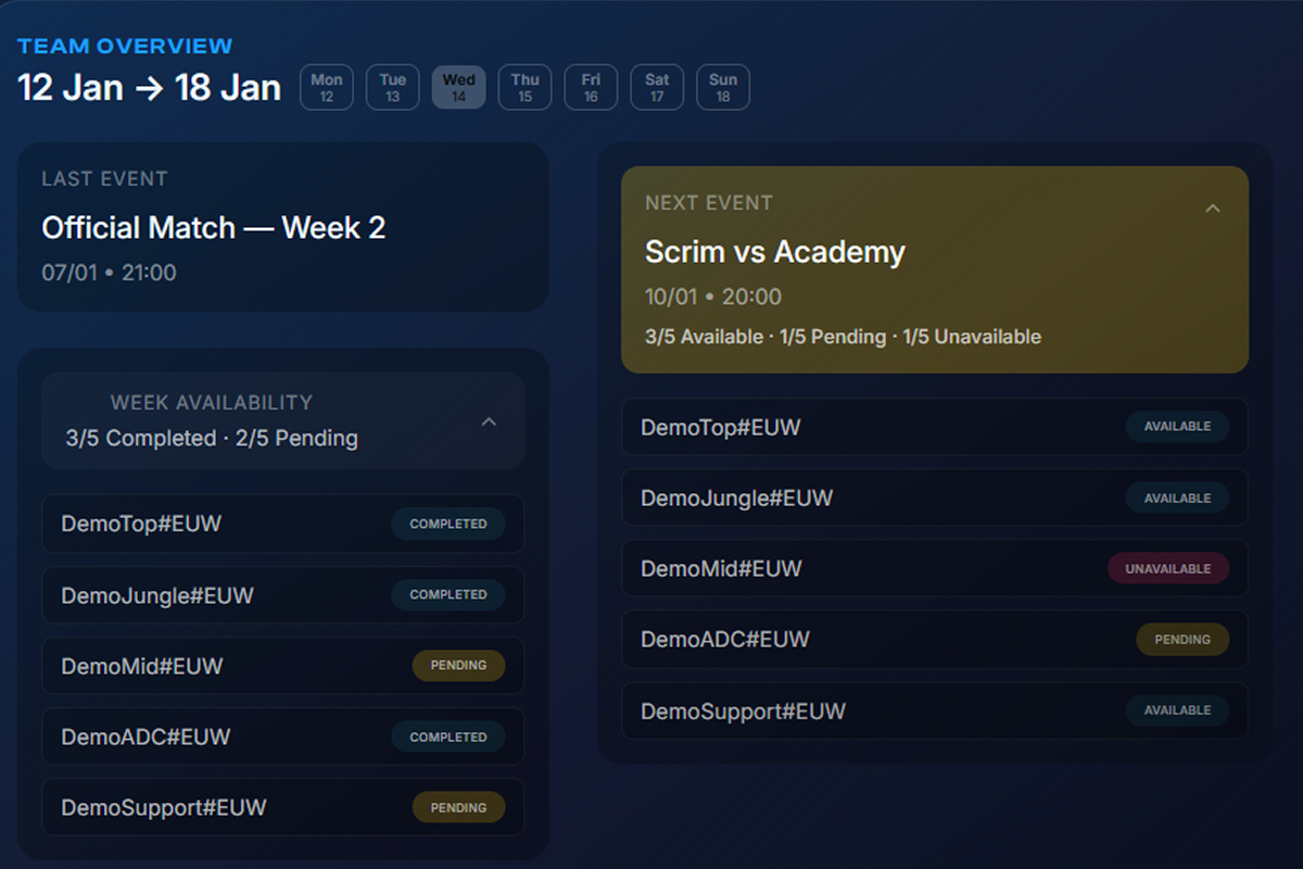 League of Legends team dashboard preview