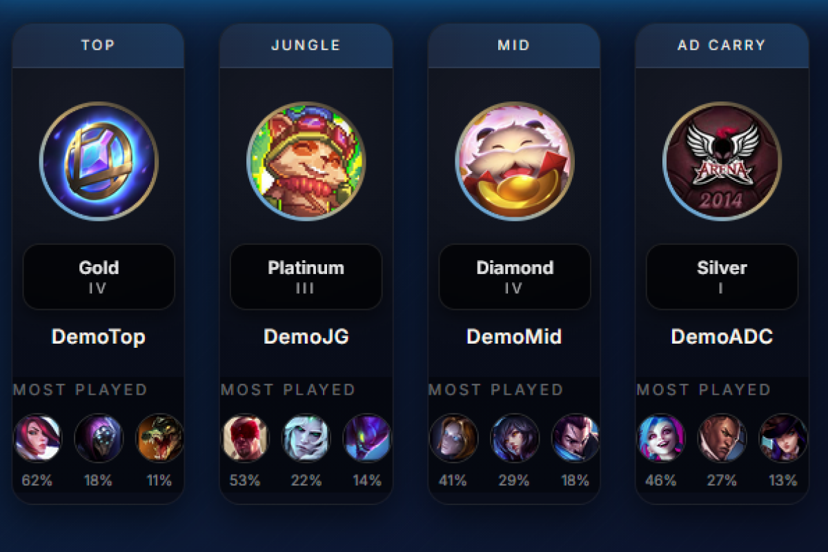 League of Legends roster management interface
